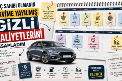 Araç Sahibi Olmanın Takvime Yayılmış Gizli Maliyetlerini Hesapladım